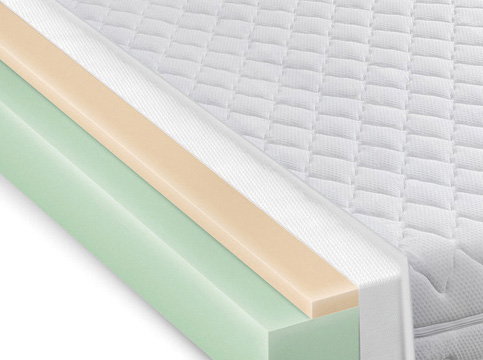 床墊用熱熔壓敏膠