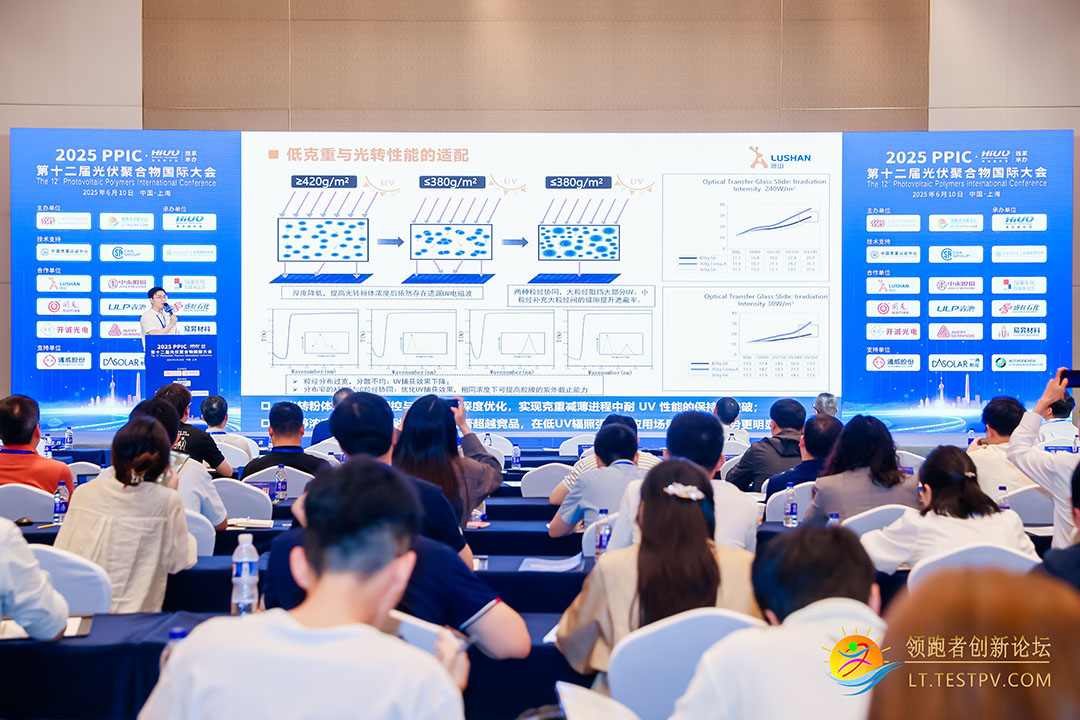 聚焦 PPIC｜鹿山新材光譜調(diào)控技術(shù)賦能光伏封裝降本增效